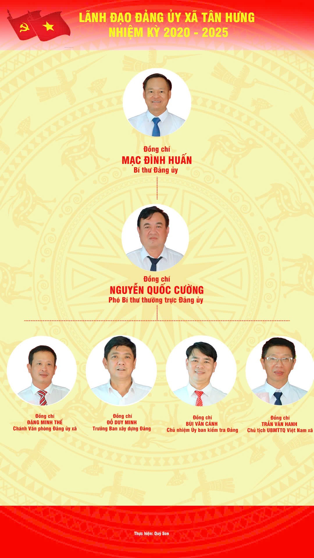 517757495 3508816019254472 7522576090257150400 n