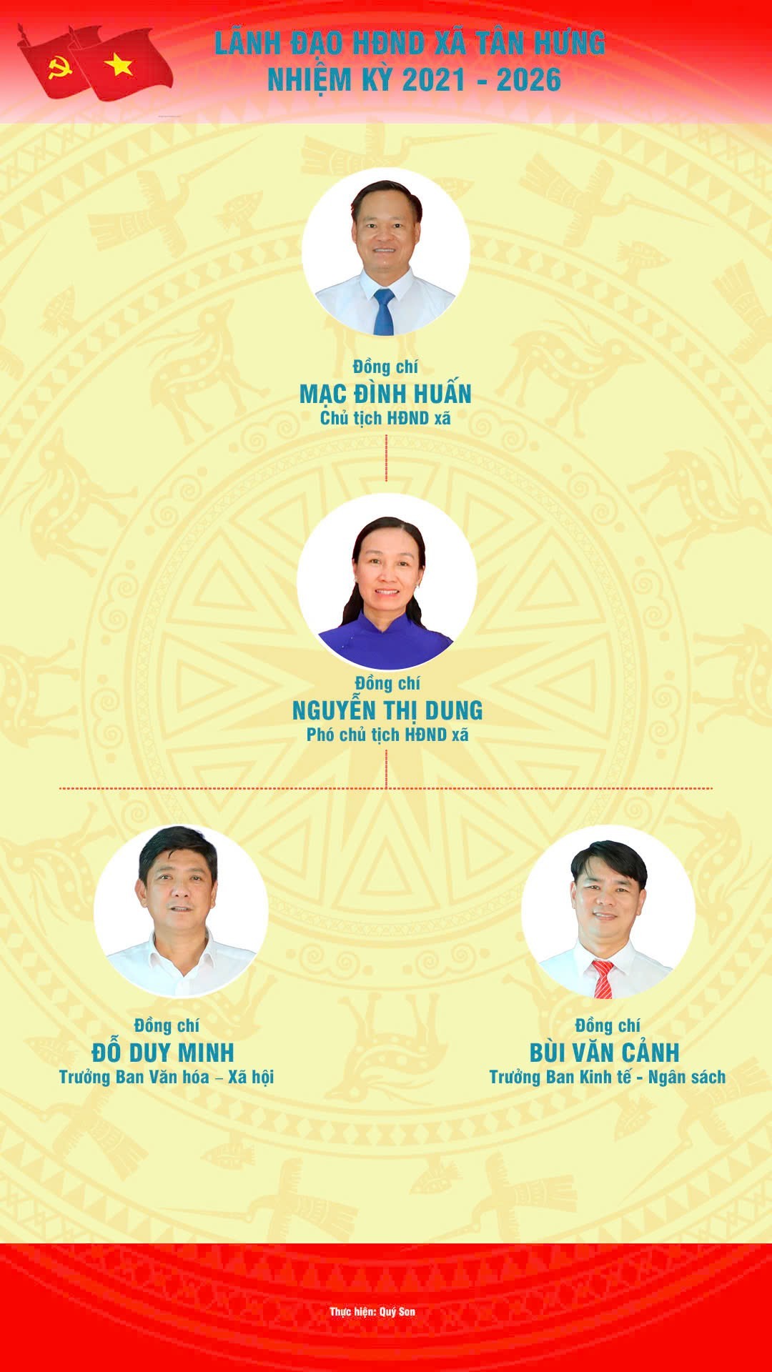 518100650 3508816059254468 1197420218259438695 n