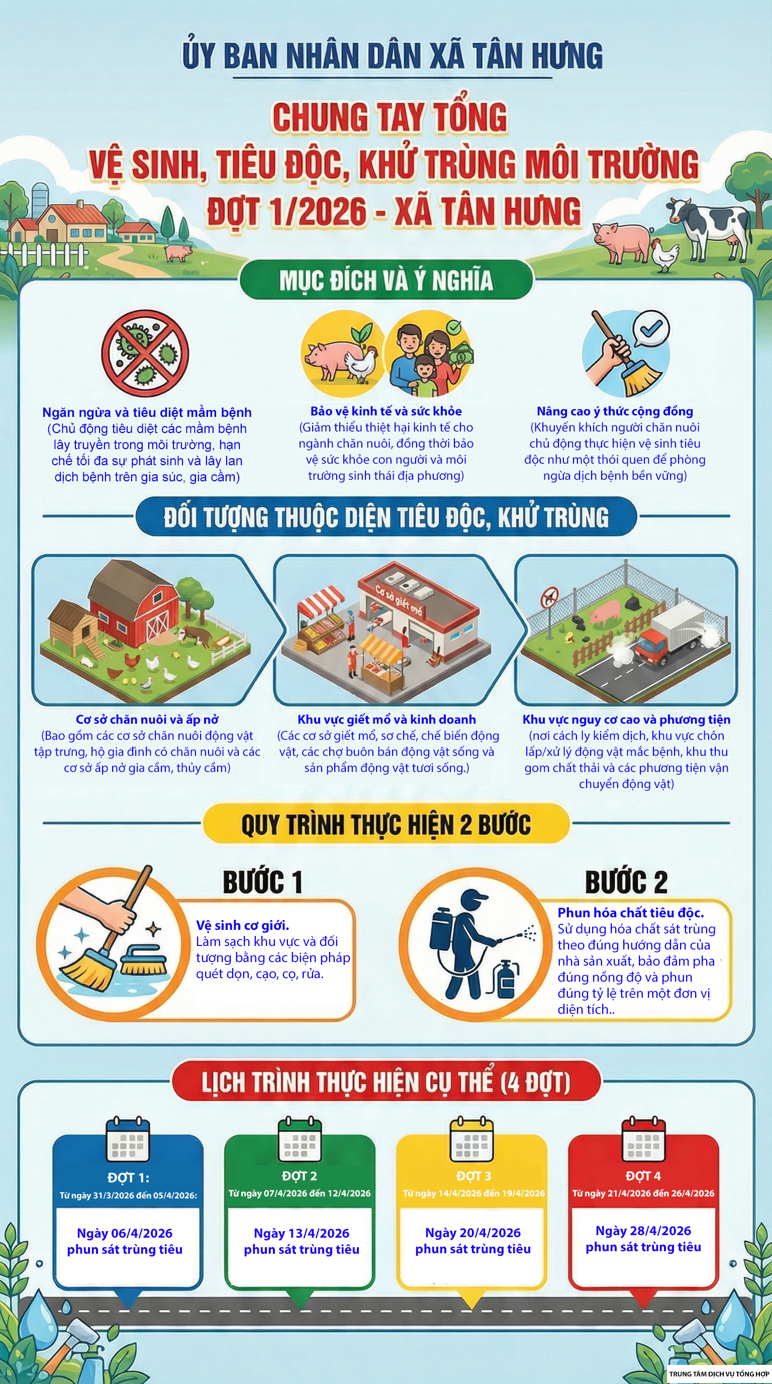 'A poster with text and images

Description automatically generated'