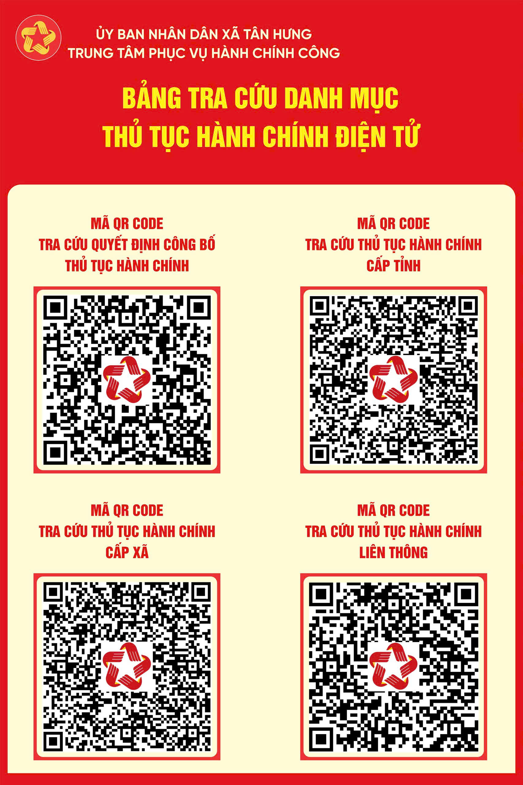 DANH MỤC THỦ TỤC HÀNH CHÍNH CÁC CẤP THÀNH PHỐ ĐỒNG NAI